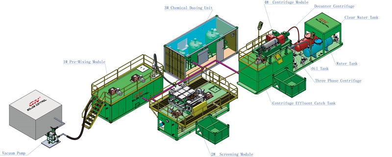 190329_Oil_Sludge_Treatment_Equipment.jpg